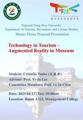 master thesis tue