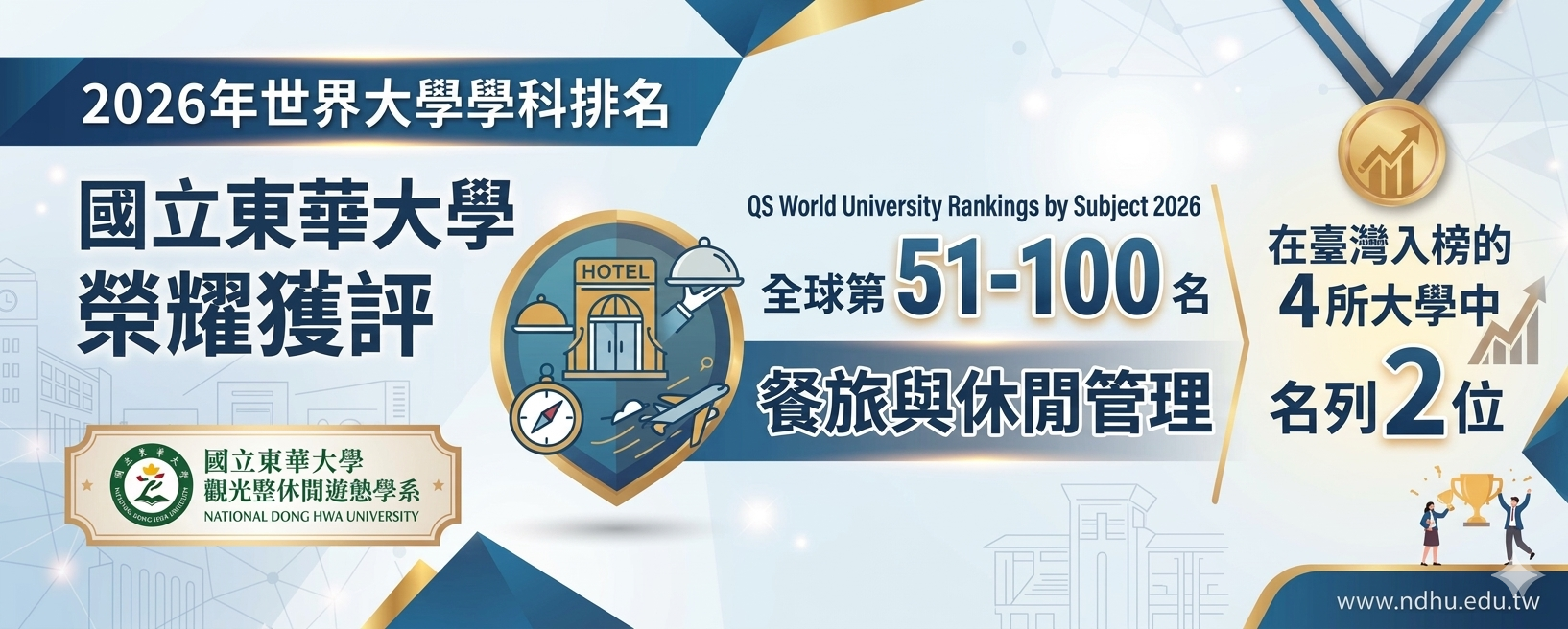 QS World University Rankings by Subject 2026